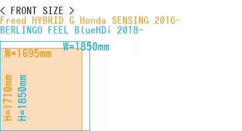 #Freed HYBRID G Honda SENSING 2016- + BERLINGO FEEL BlueHDi 2018-